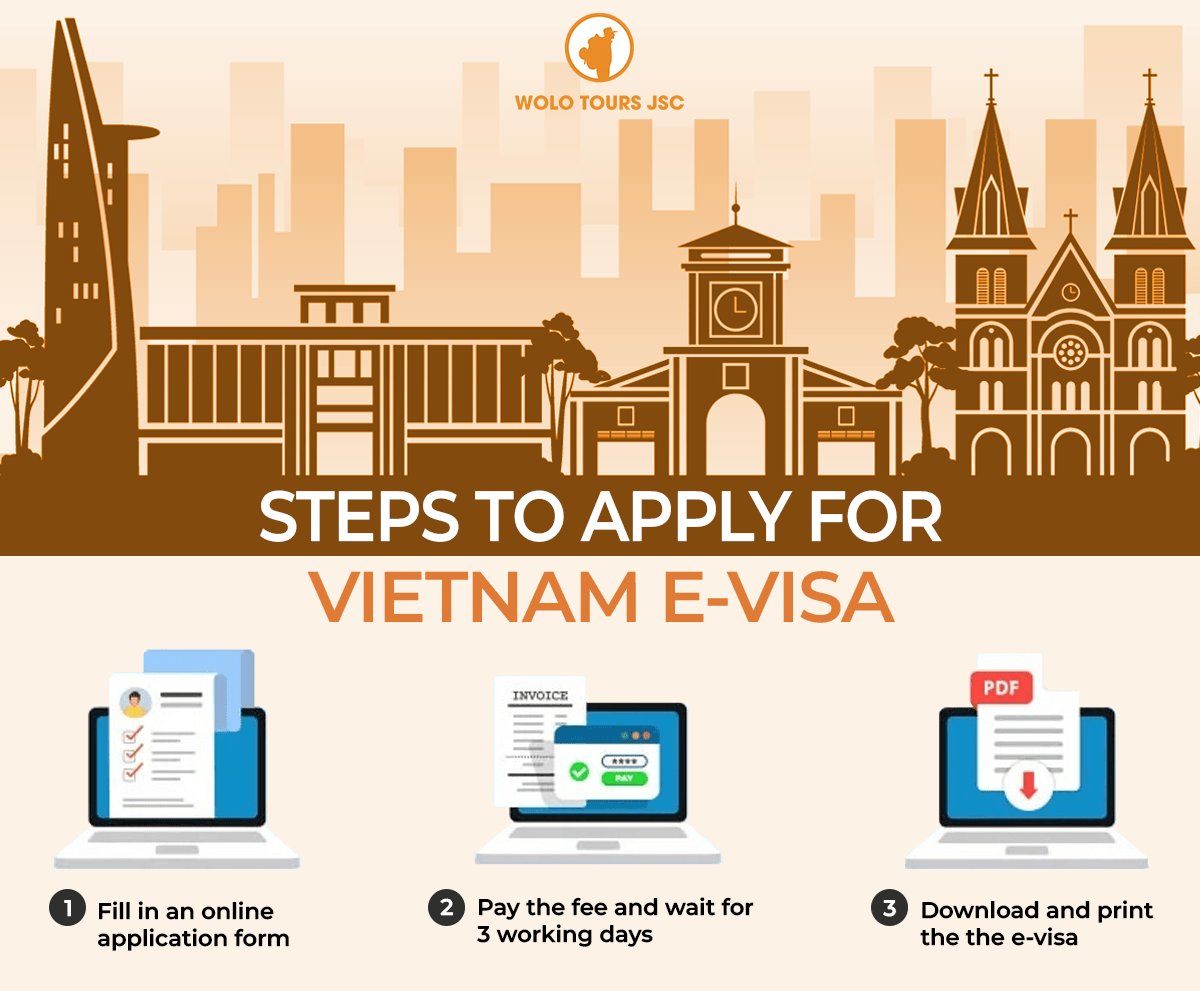 3 steps to get your Vietnam evisa online
